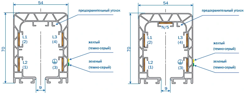 Схема