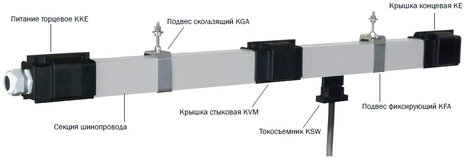 Троллейный шинопровод Vahle KBH
